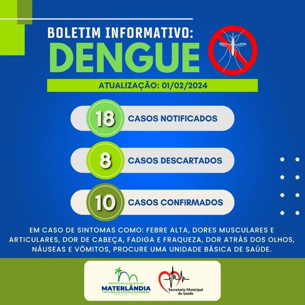 ⚠️ Boletim Epidemiológico de Monitoramento dos Casos de Dengue e Chikungunya no município de Materlândia.️.🦟🚫